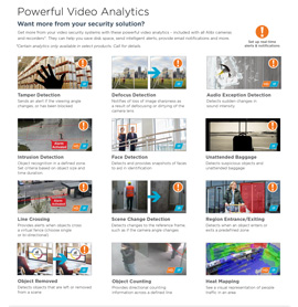 Powerful Video Analytics in Monterey,  CA